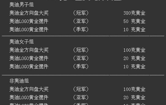 奥迪,奥迪A6L,奥迪A4L,奥迪A5,奥迪Q3