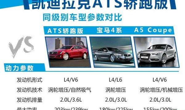 凯迪拉克,奥迪,宝马,奥迪A5,宝马4系