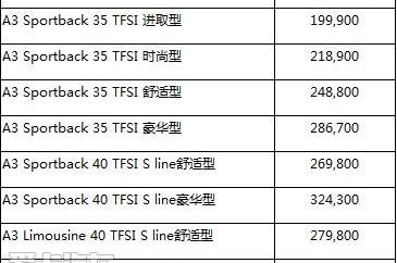 奥迪,奥迪A3,奥迪A5,奥迪R8,奥迪A7
