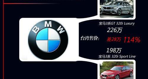 宝马,宝马3系,奥迪,奥迪A5,发现