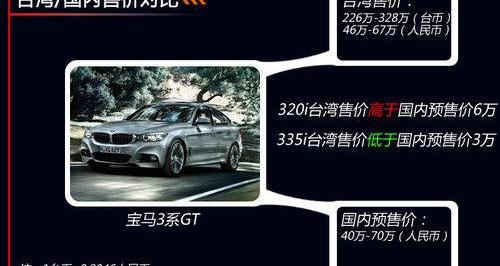 宝马,宝马3系,奥迪,奥迪A5,发现