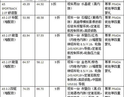 奥迪,博瑞,北京,奥迪A5,高尔夫