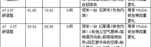 奥迪,博瑞,北京,奥迪A5,高尔夫