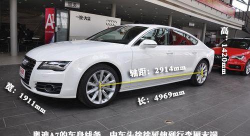 奥迪,奥迪A7,奥迪A5,奥迪A8,比亚迪