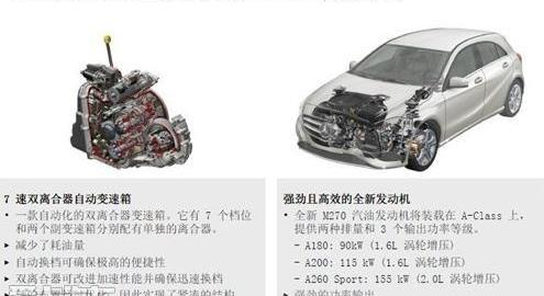 奔驰,奔驰A级,奥迪,大众,奥迪A5