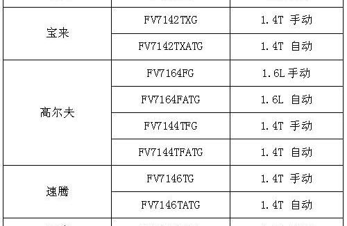大众,一汽,宝来,DS,迈腾