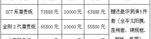 奥迪,奥迪A5,宾利,大众,捷豹