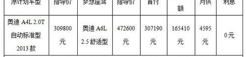 奥迪,奥迪A6L,奥迪A6,奥迪A4L,奥迪A5