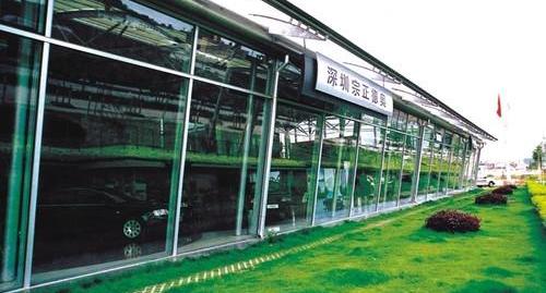 奥迪,本田,奔驰,宝马,日产