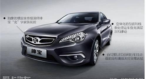 北京,北京汽车,理念,法拉利,奥迪