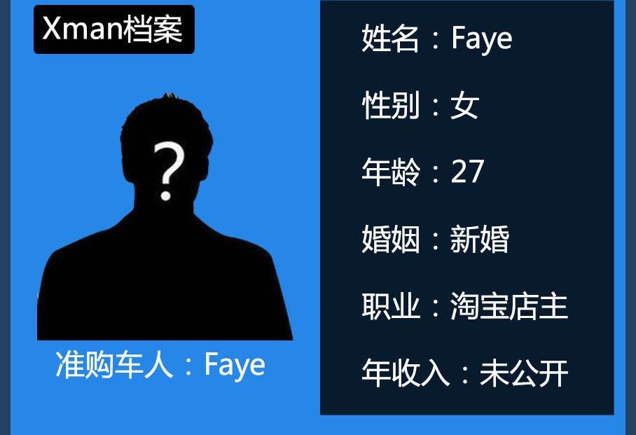 奥迪,奥迪Q3,宝马,宝马X1,昂科威