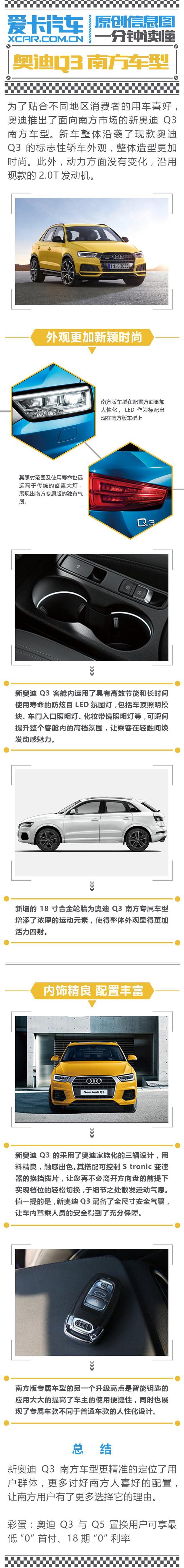 奥迪,奥迪Q3