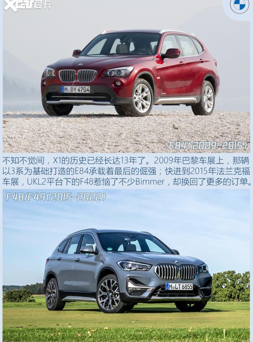 宝马,奥迪,奥迪Q3,奔驰,宝马X1