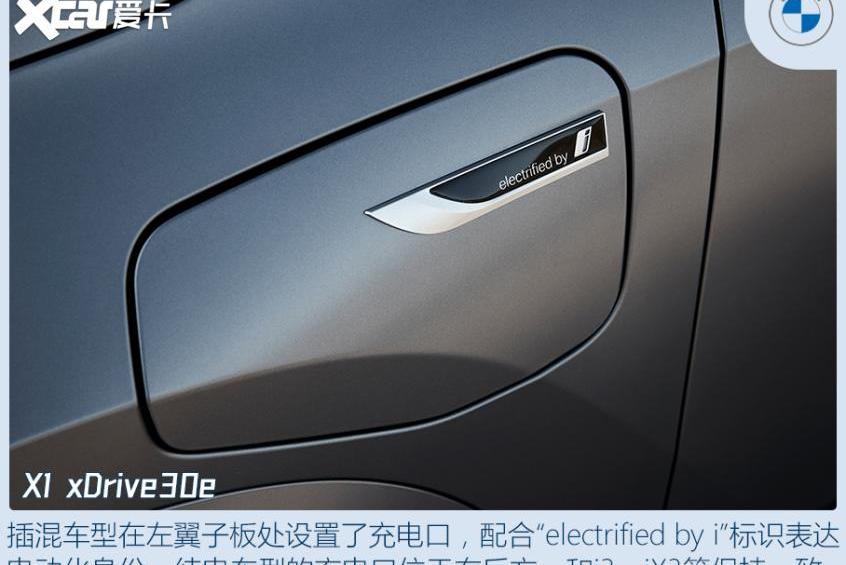 宝马,奥迪,奥迪Q3,奔驰,宝马X1