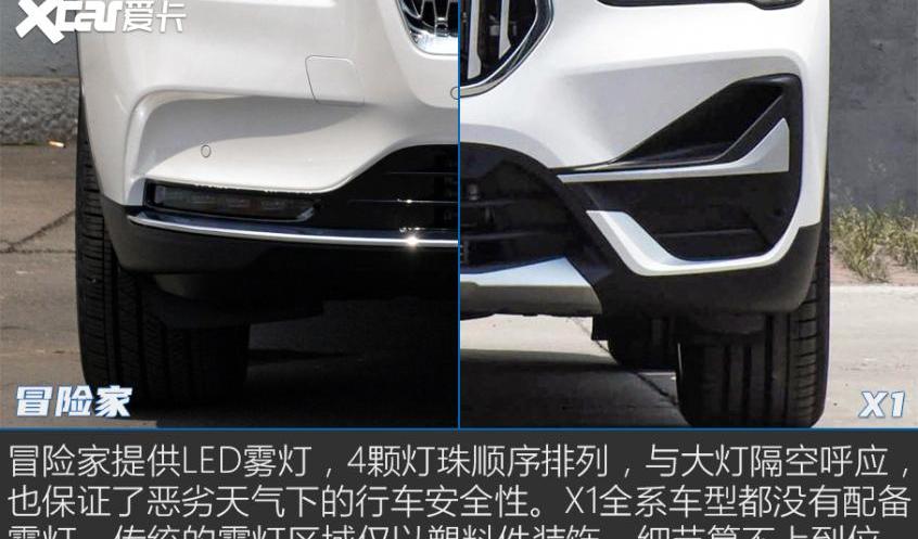 冒险家,林肯,宝马,长安,宝马X1