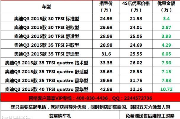 奥迪,奥迪Q3
