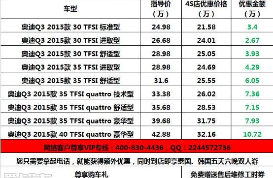 奥迪,奥迪Q3