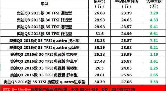 奥迪,奥迪Q3