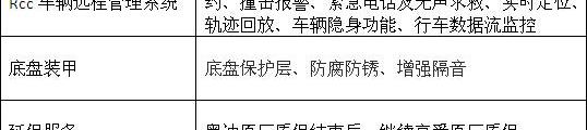 奥迪,汉,奥迪Q3