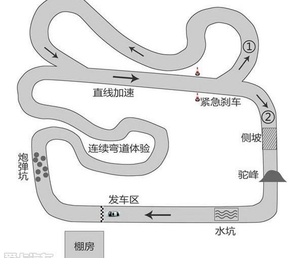 奥迪,奥迪Q3,宝马,宝马X1