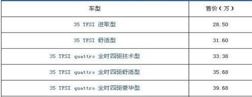 奥迪,奥迪Q3,大众,一汽,理念