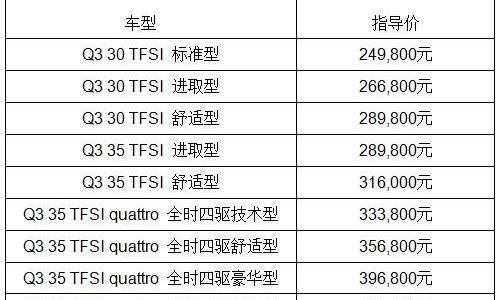 奥迪,奥迪Q3,一汽,大众,现代