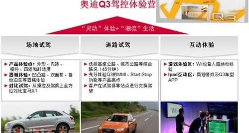 奥迪,奥迪Q3