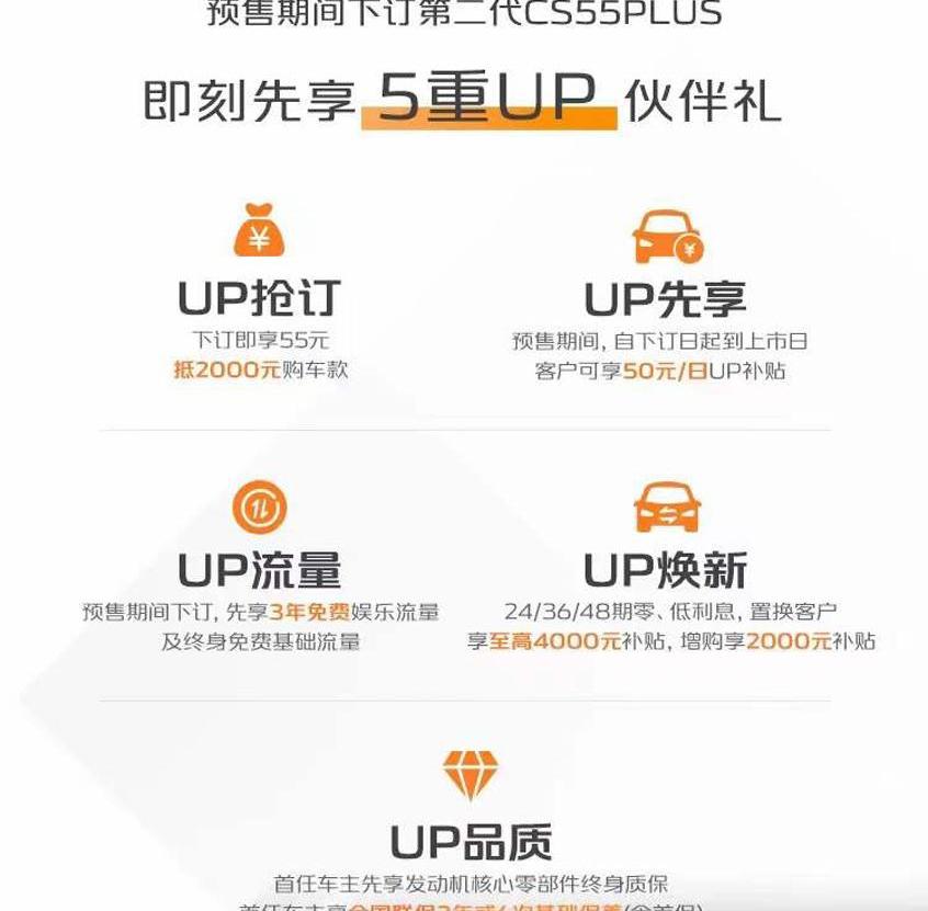 影豹,长安,广汽传祺,长安CS55PLUS,鲸