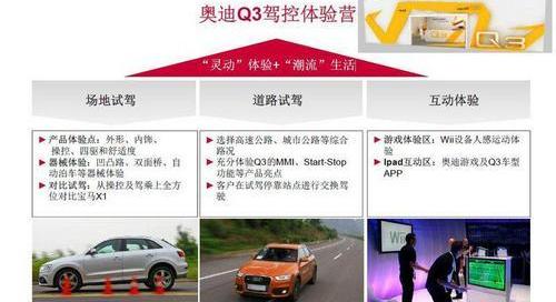 奥迪,奥迪Q3,宝马,宝马X1,优越