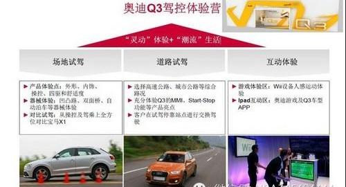 奥迪,奥迪Q3,汉,优越