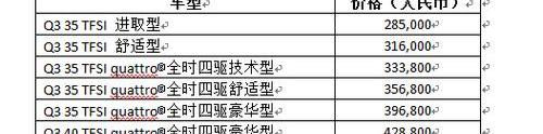 奥迪,奥迪Q3,大众,一汽,圆梦