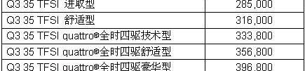 奥迪,奥迪Q3,大众,一汽,理念
