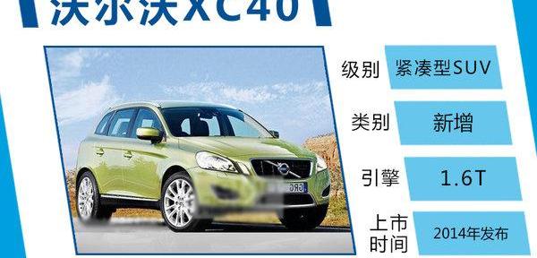沃尔沃,奥迪,宝马,奥迪Q3,奔驰