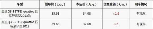 奥迪,奥迪Q3,大众,理念