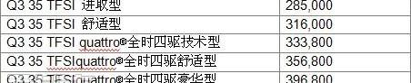 奥迪,奥迪Q3,大众,一汽,777