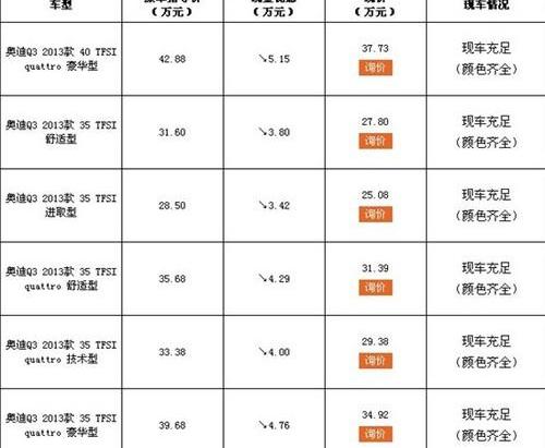 北京,奥迪