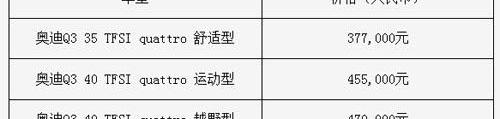 奥迪,奥迪Q3,大众,一汽,理念