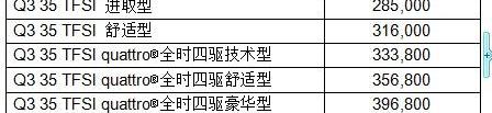 奥迪,奥迪Q3,大众,一汽,理念