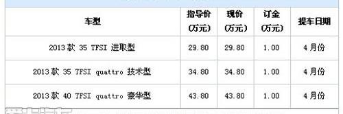 奥迪,奥迪Q3,大众,一汽