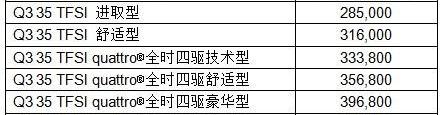 奥迪,奥迪Q3,大众,一汽,中兴