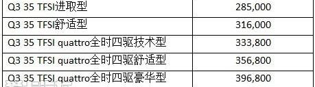 奥迪,奥迪Q3,大众,一汽,777