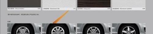 奥迪,奥迪Q3,宝马,宝马X1,大众