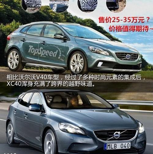 沃尔沃,沃尔沃XC40,奥迪,奥迪Q3,宝马