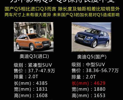 奥迪,奥迪Q3