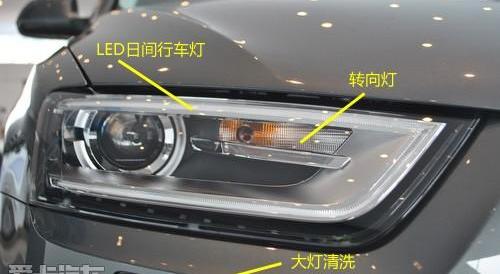 奥迪,奥迪Q3,理念
