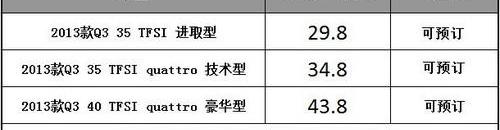 奥迪,奥迪Q3,一汽,大众