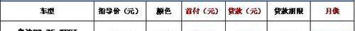 奥迪,一汽,大众,奥迪Q3,理念