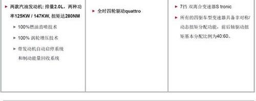 奥迪,奥迪Q3,北京,奥迪A4L,大众