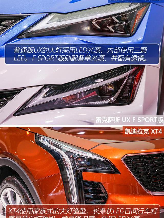 凯迪拉克,凯迪拉克XT4,奥迪,奥迪Q3,奔驰