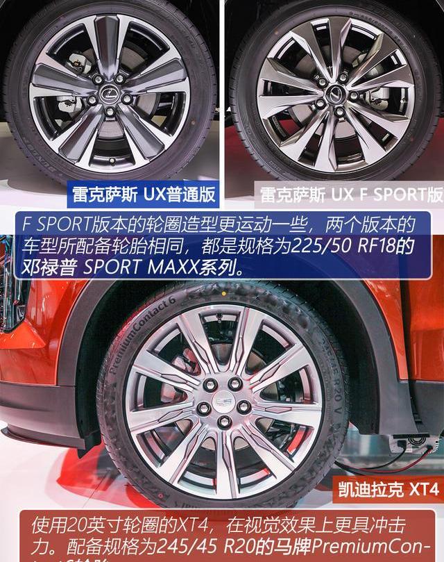 凯迪拉克,凯迪拉克XT4,奥迪,奥迪Q3,奔驰